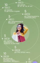 ��������� �������� ������, ������������� �-�, ���.������, Alatau Plus ���� 12