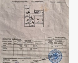 ��������� �������� ������, ���������� �-�, ���.�����-1, ��������, ��., 4� ���� 20