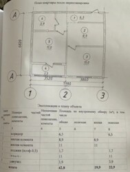 ��������� �������� ������, ����������� �-�, ����������, 91 ���� 10