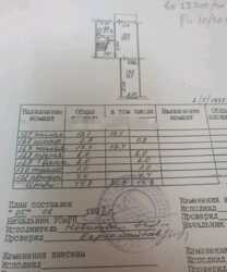 ��������� �������� ������, ����������� �-�, ���������/��������, 186 ���� 6