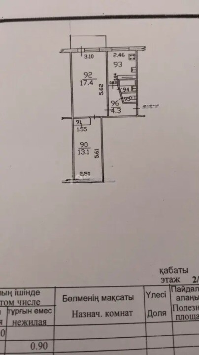 Продается квартира Алматы, Алмалинский р-н, Кожамкулова, 124/1 фото 1 Продается квартира Алматы, Алмалинский р-н, Кожамкулова, 124/1 фото 1