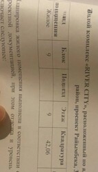 Продается квартира Алматы, Ауэзовский р-н, Райымбека, 348/1 фото 7 Продается квартира Алматы, Ауэзовский р-н, Райымбека, 348/1 фото 7