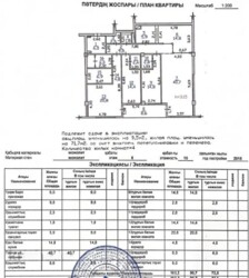 ��������� �������� ������, ��������� �-�, �������� ������, 15 ���� 21