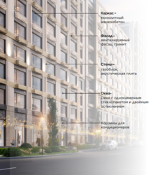 1-��������� �������� ���� 3