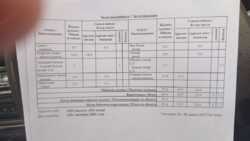 2-комнатная квартира · 66 м² · 5/5 этаж, мкр Алмагуль, Гагарина 294 — Гагарина левитана фото 10 2-комнатная квартира · 66 м² · 5/5 этаж, мкр Алмагуль, Гагарина 294 — Гагарина левитана фото 10