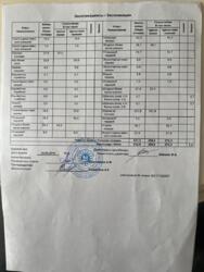 Пентхаус фото 107 Пентхаус фото 107